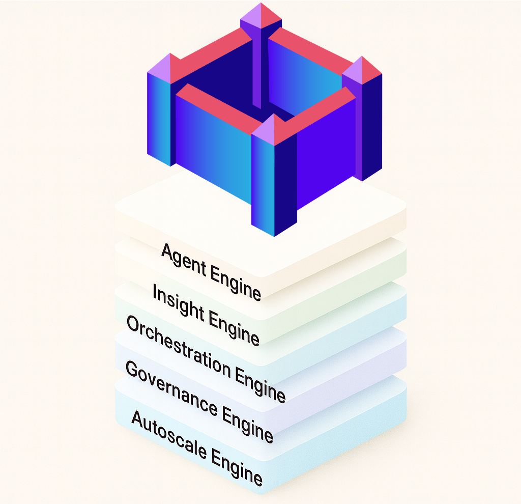cg-runtime